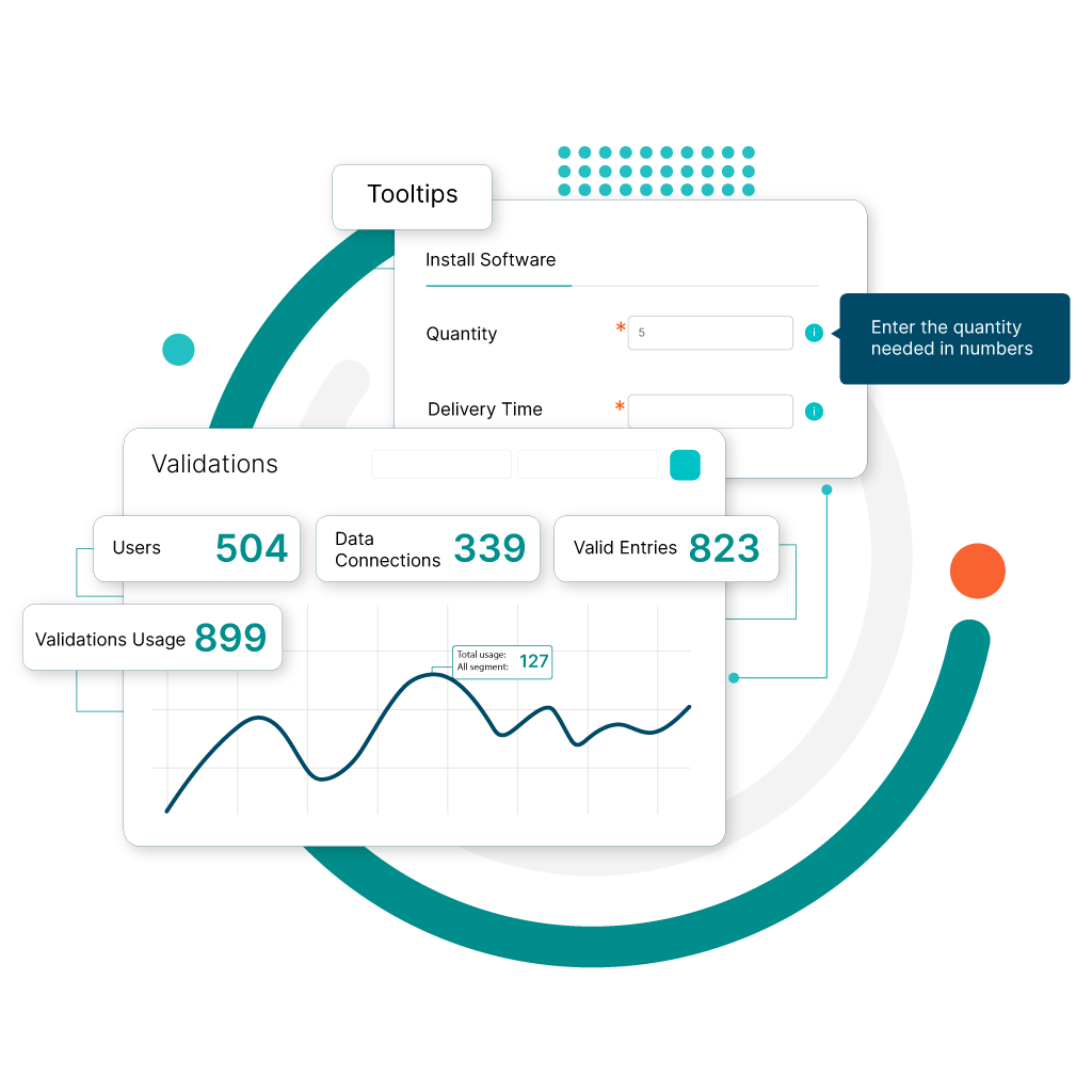 Improve Business Processes