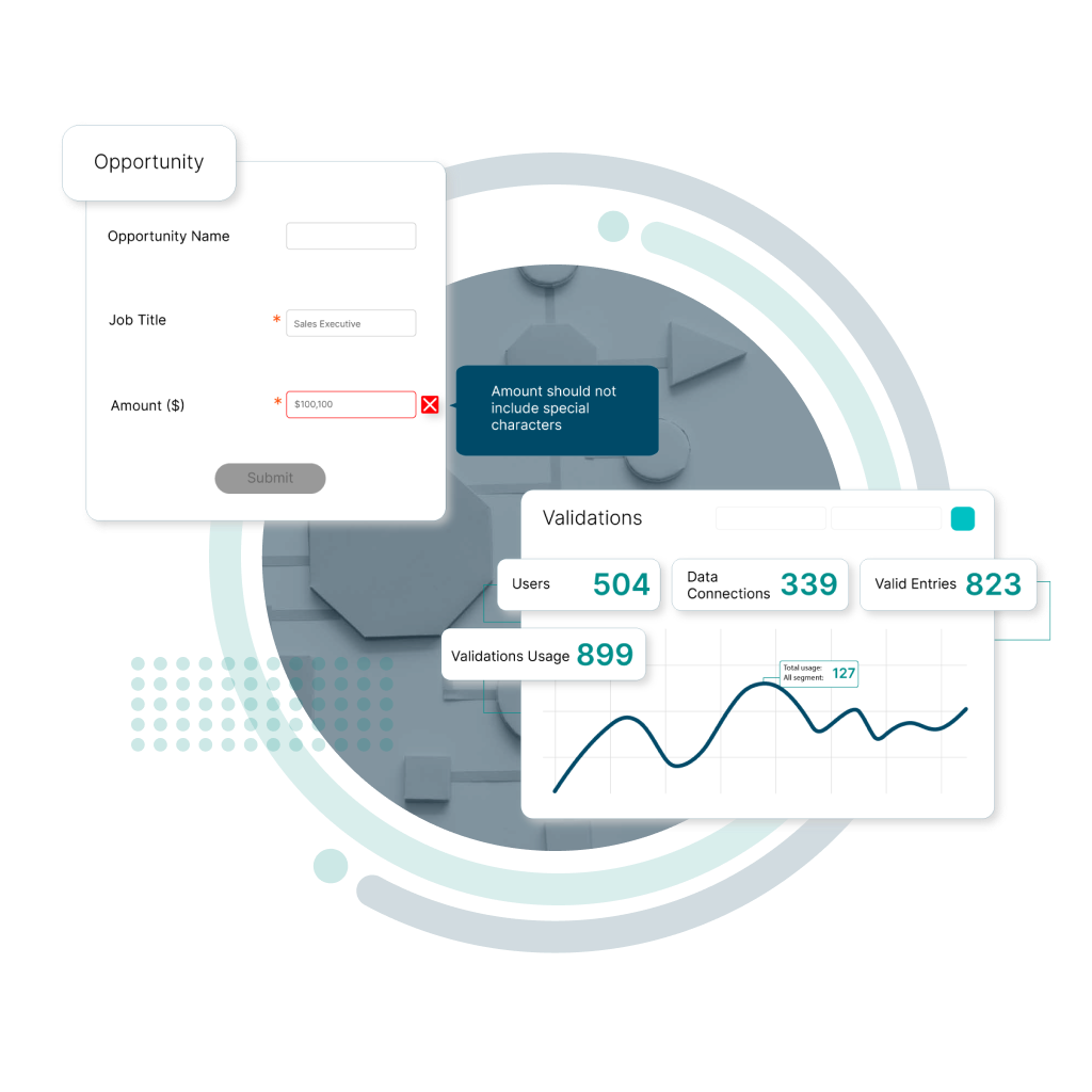 Enforce Compliance in Your Business Processes