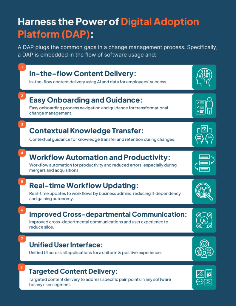 Power of Digital Adoption Platdorm (DAP) in ITSM metrics & KPIs