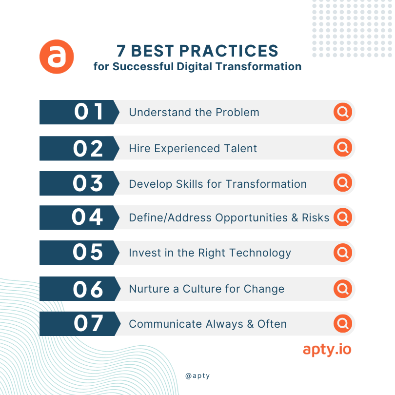 7 Best Practices for Successful Digital Transformation