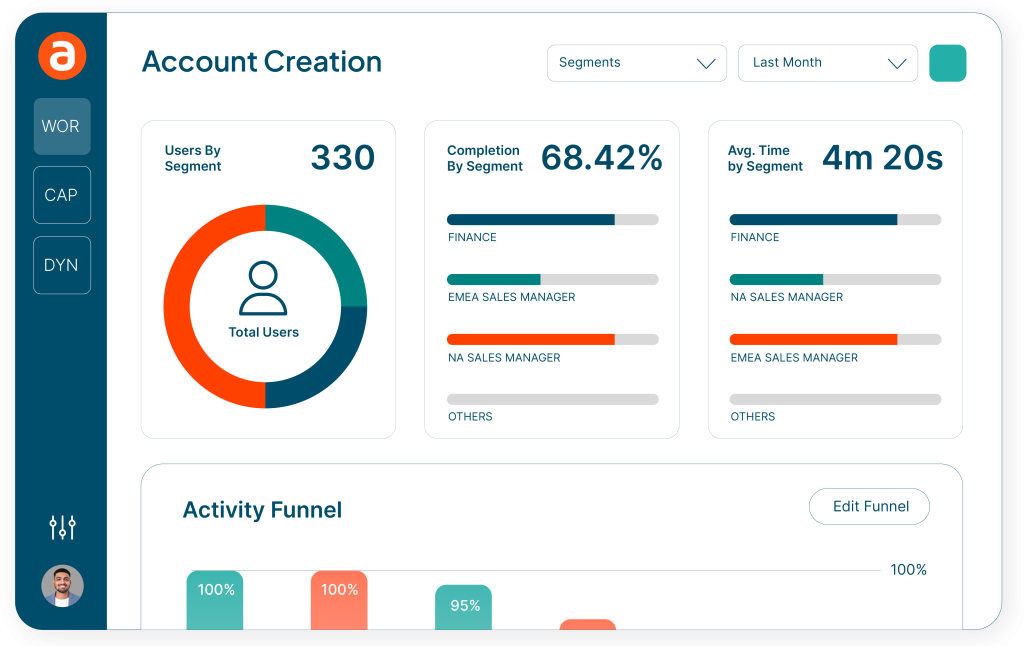 Apty UI Analytics by Segment & User with Apty